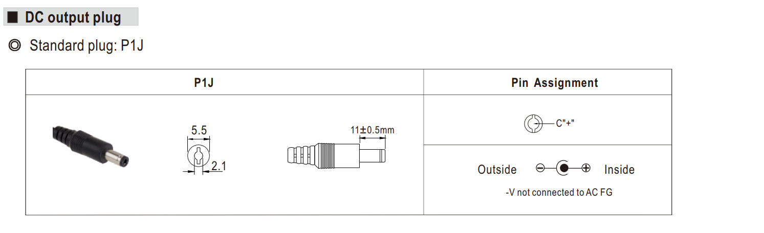 nguon-meanwell-gst60a12-1p1j