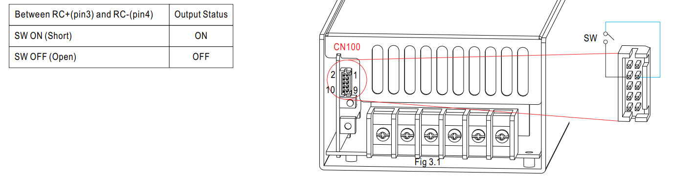 nguon-meanwell-msp-1000-12
