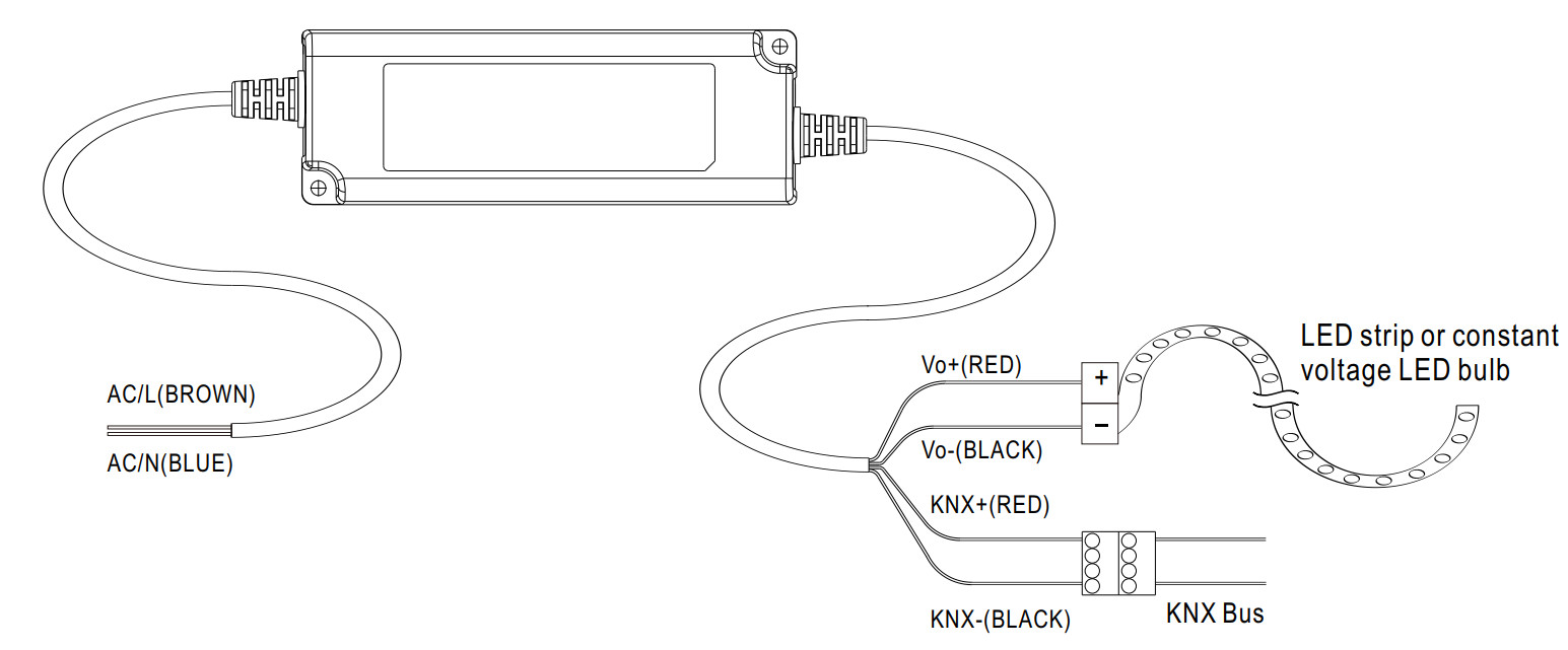 nguon-meanwell-pwm-60-24kn