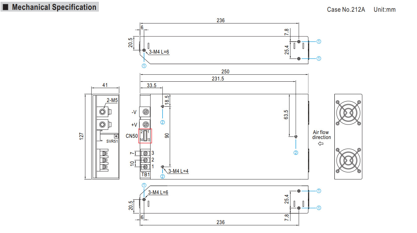nguon-meanwell-rsp-750-5