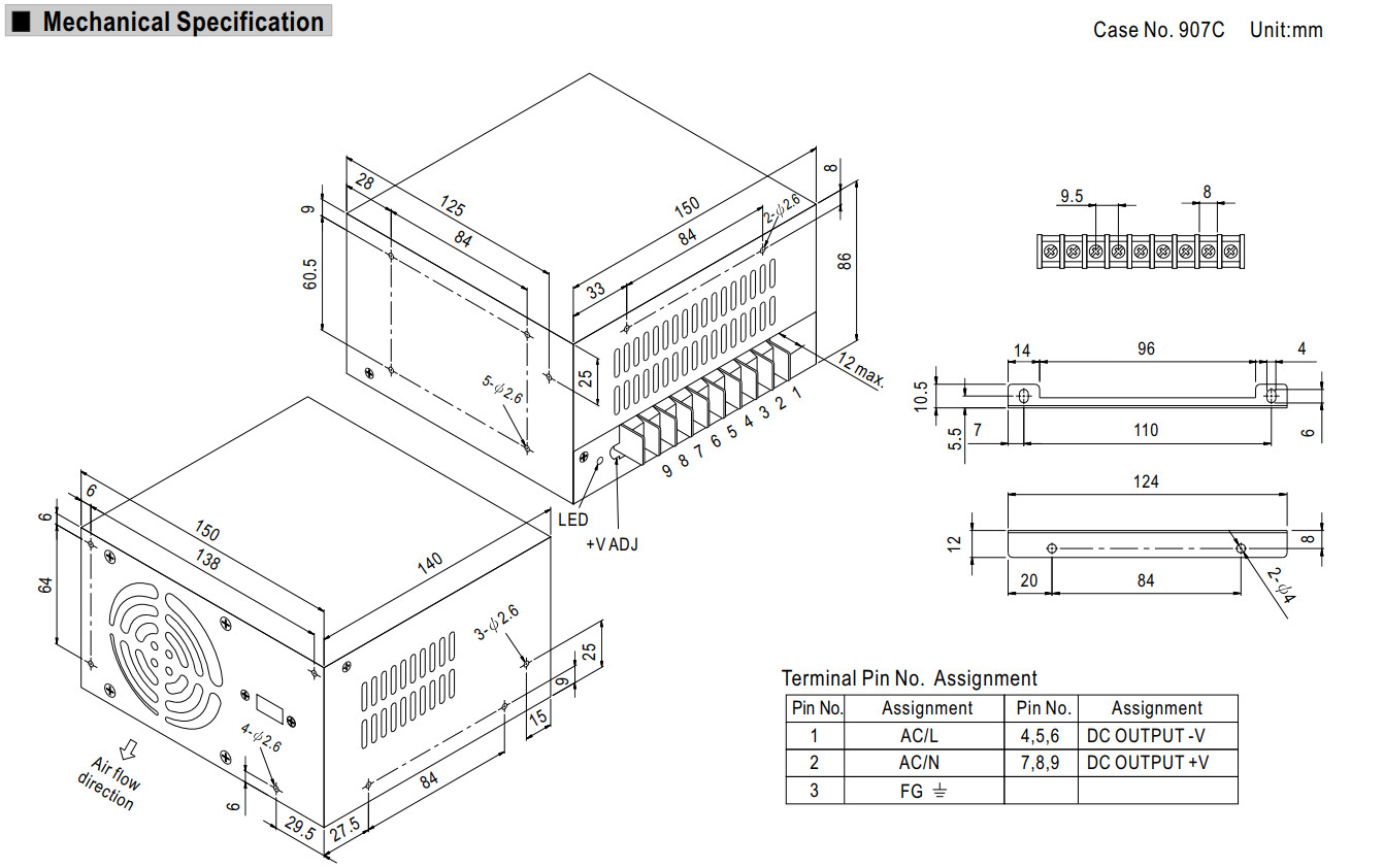 nguon-meanwell-s-250-48