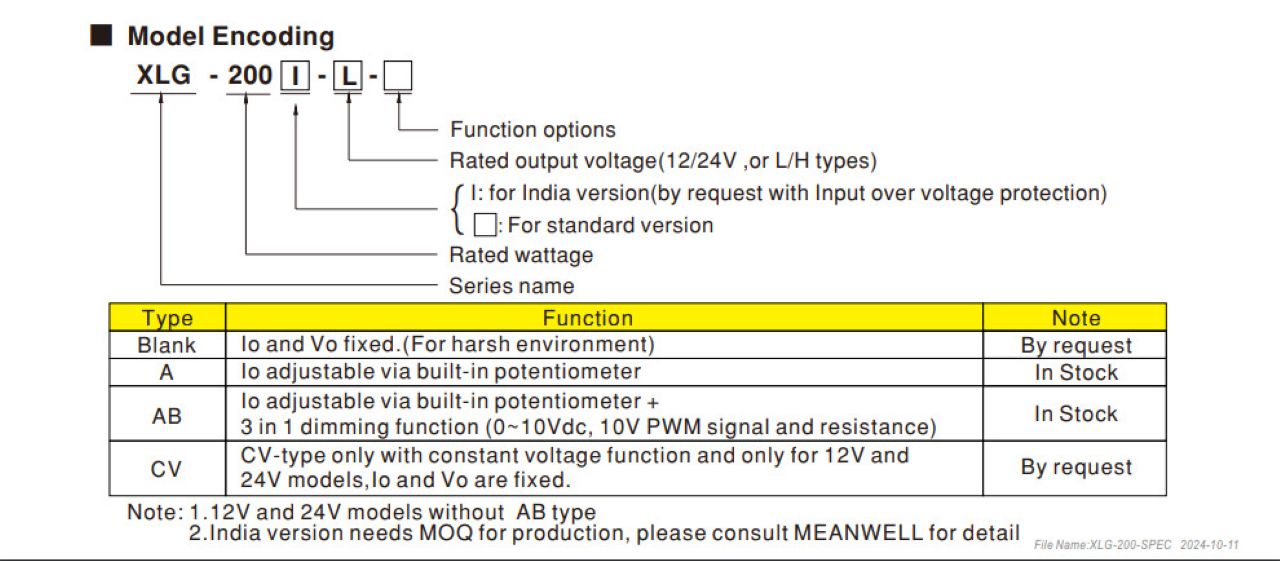mã model sản phẩm nguồn meanwell xlg-200 ma-model-san-pham-meanwell-xlg-200-qaled-0909791751