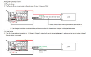 Chức năng NSP-1600 - Bù sụt áp