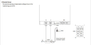 Chức năng SD-1000H-24 - Cảm biến từ xa