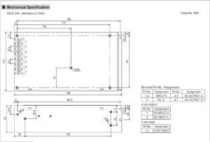 Đặc điểm nguồn Meanwell SD-150D-24