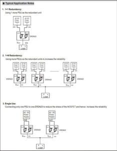 Meanwell ERDN20