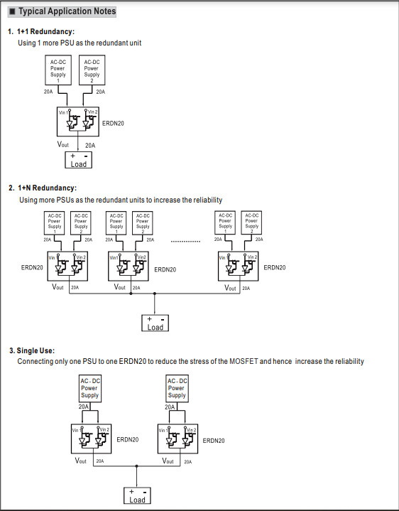 Erdn Nguồn Meanwell ERDN20-48