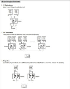 Meanwell ERDN40