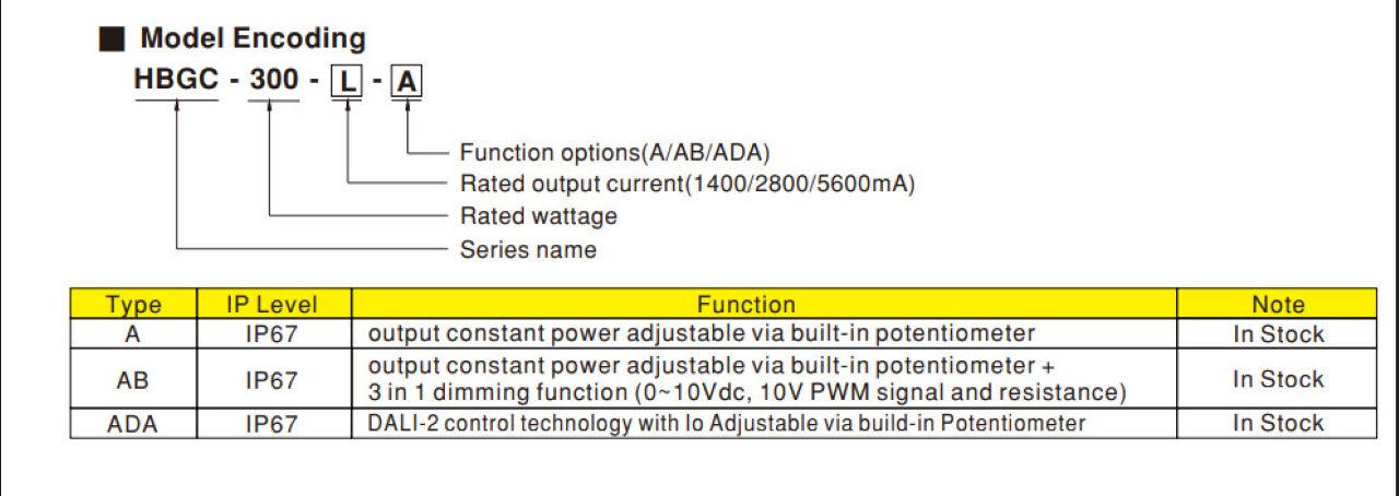 bo-nguon-led-driver-meanwell-hbgc-300-series-qaled-0909791751