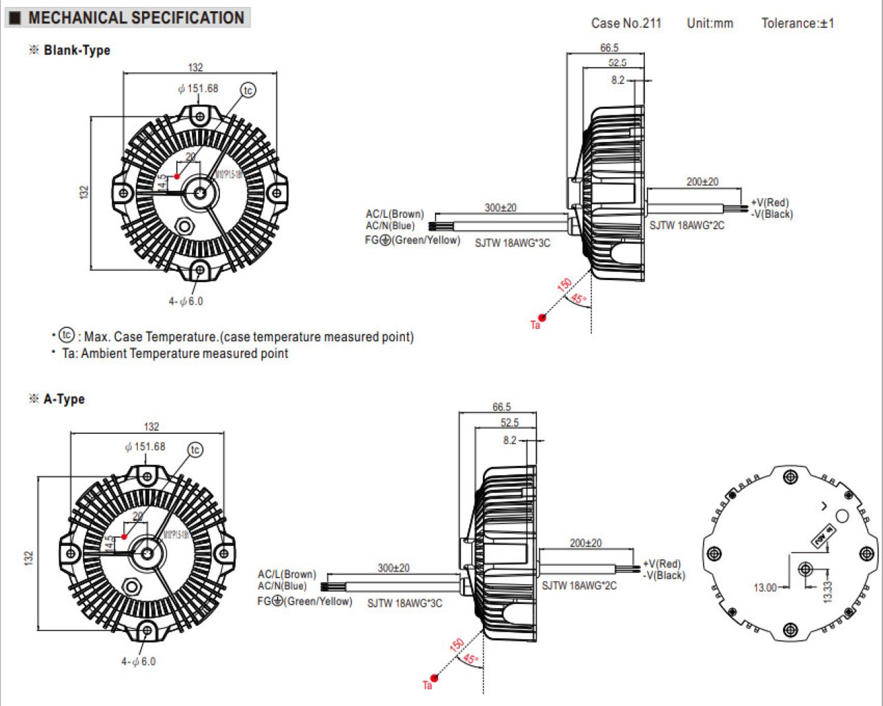 dac-diem-cua-bo-nguon-led-driver-meanwell-hbg-160-series-qaled-0909791751