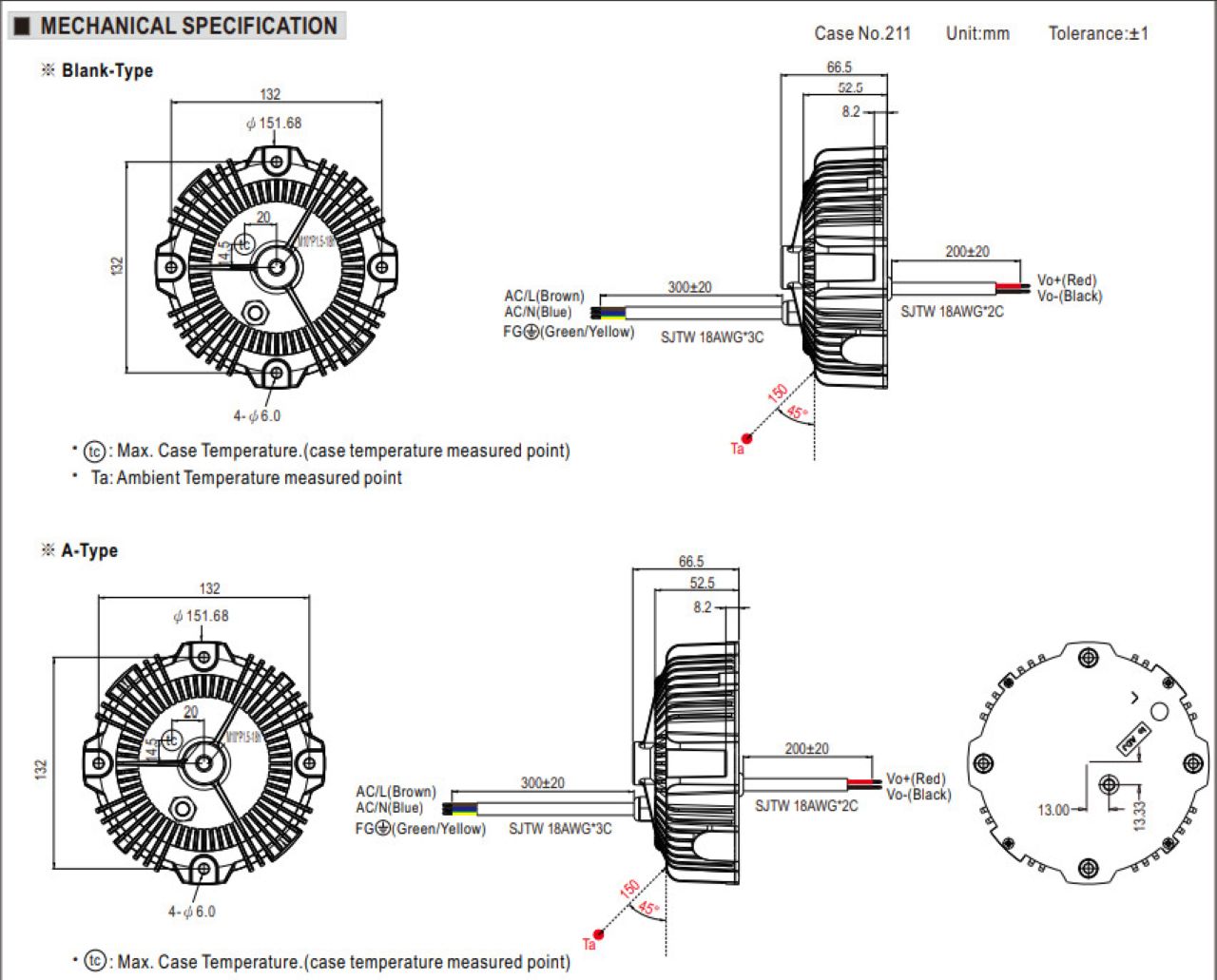 dac-diem-cua-bo-nguon-led-driver-meanwell-hbg-200-series-qaled-0909791751