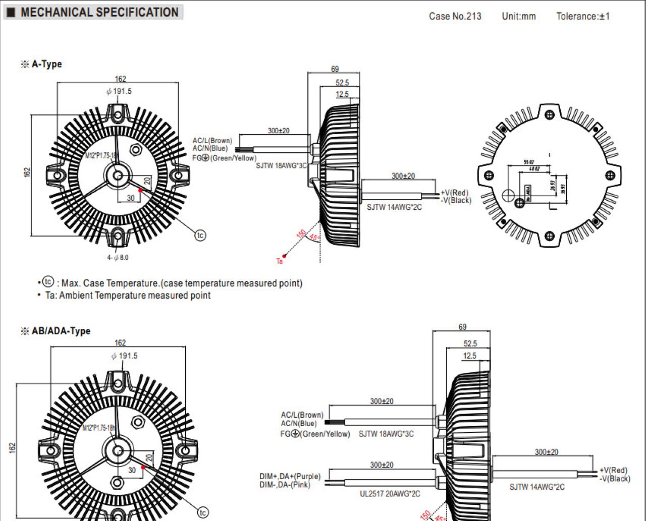 dac-diem-cua-bo-nguon-led-driver-meanwell-hbgc-300-series-qaled-0909791751
