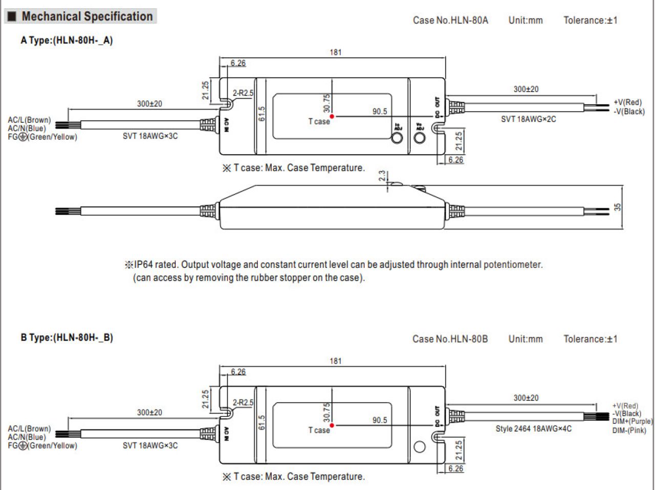 dac-diem-cua-bo-nguon-led-driver-meanwell-hln-80h-series-qaled-0909791751
