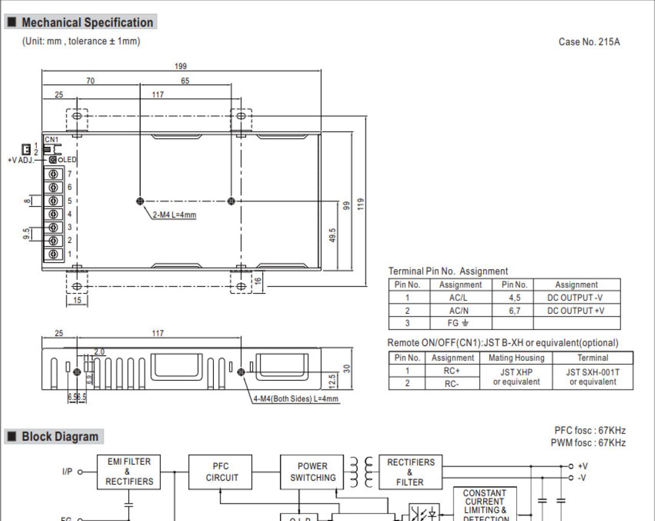 dac-diem-nguon-meanwell-rsp-150