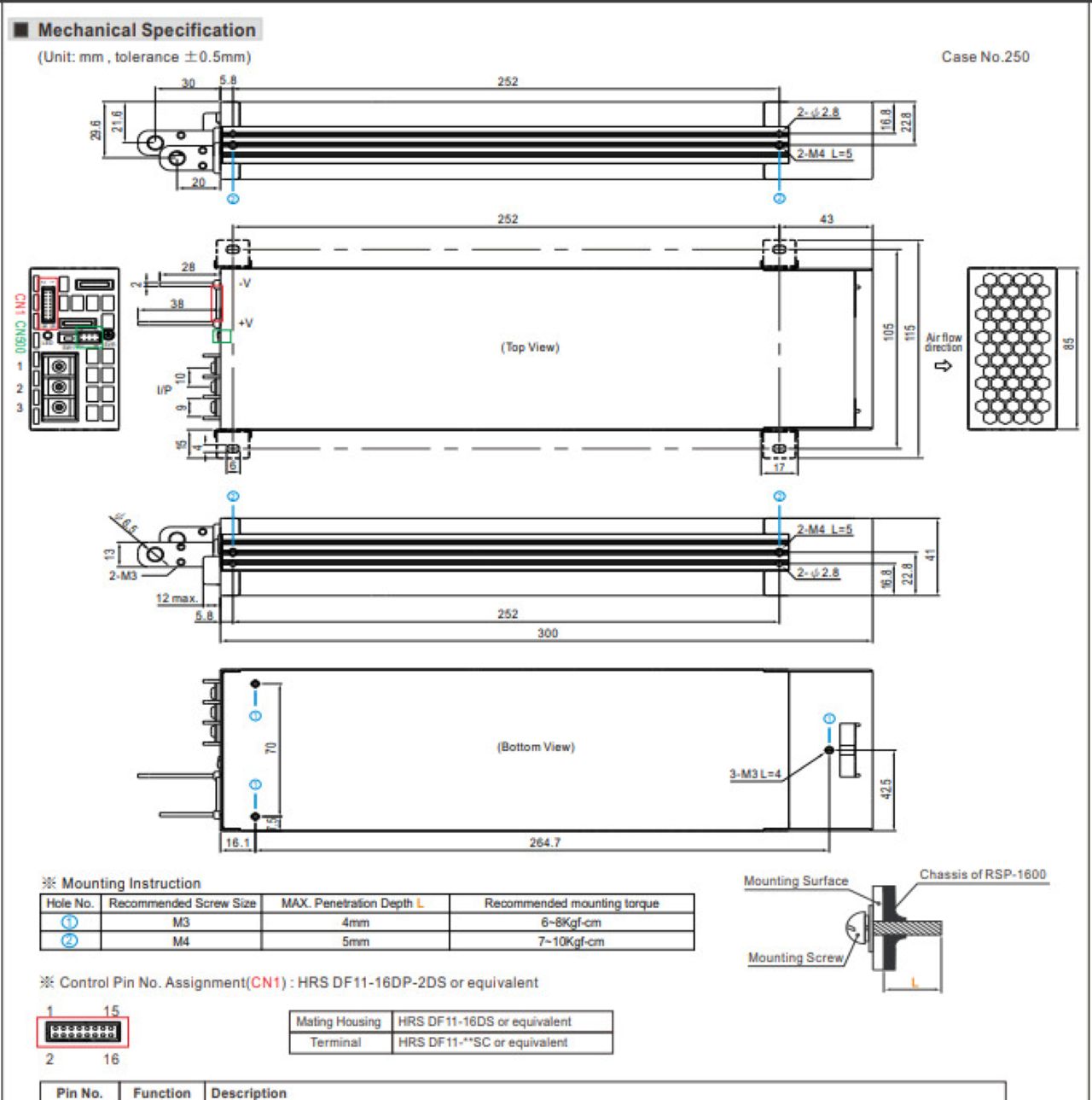 dac-diem-nguon-meanwell-rsp-1600-qaled-0909791751