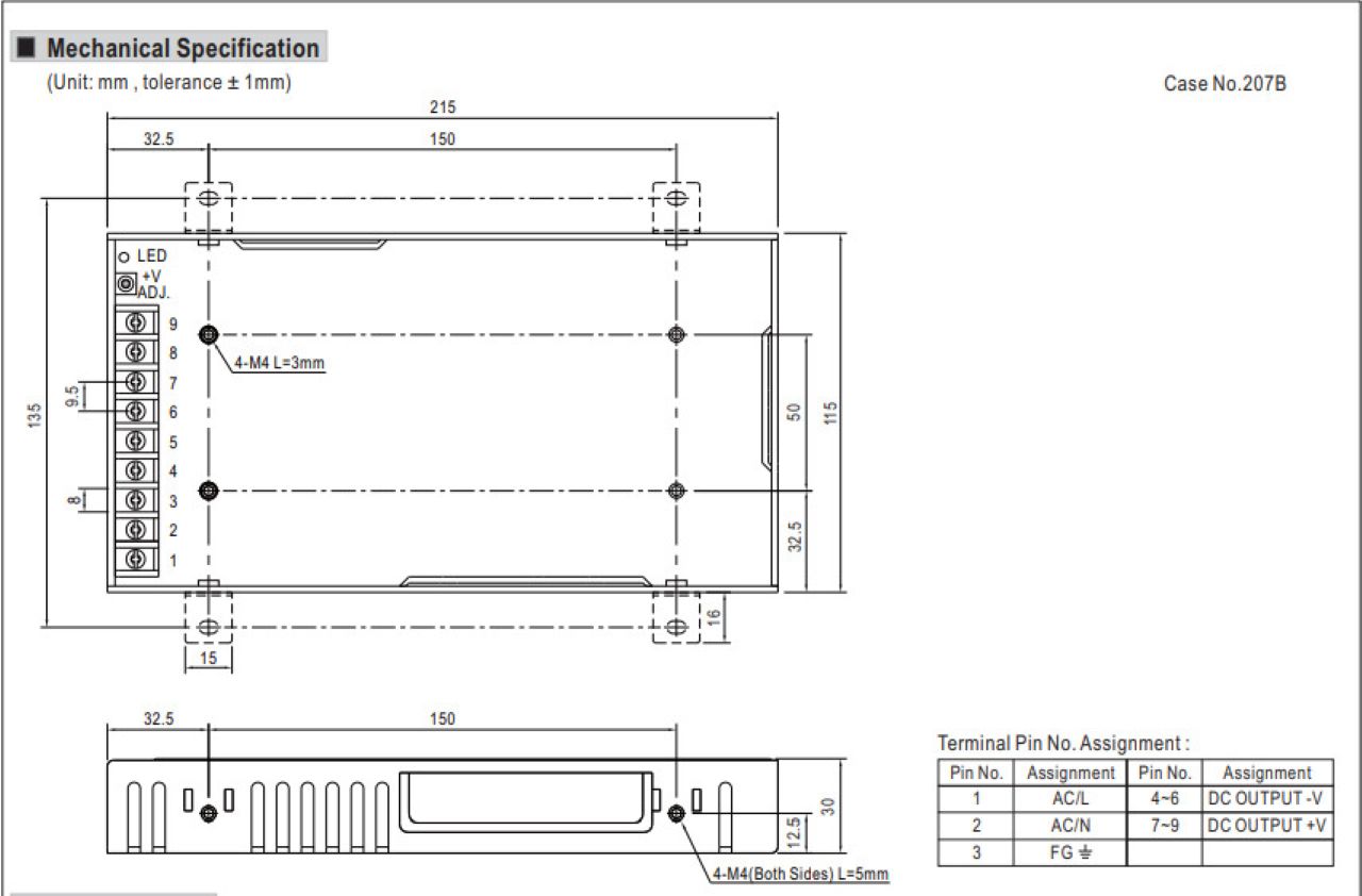 dac-diem-nguon-meanwell-rsp-200