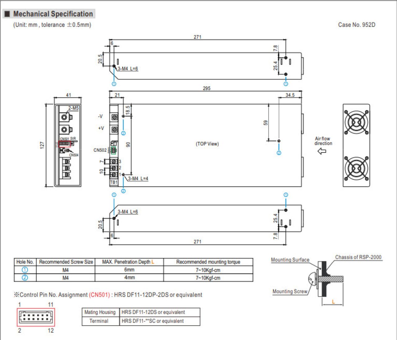 dac-diem-nguon-meanwell-rsp-2000-qaled-0909791751