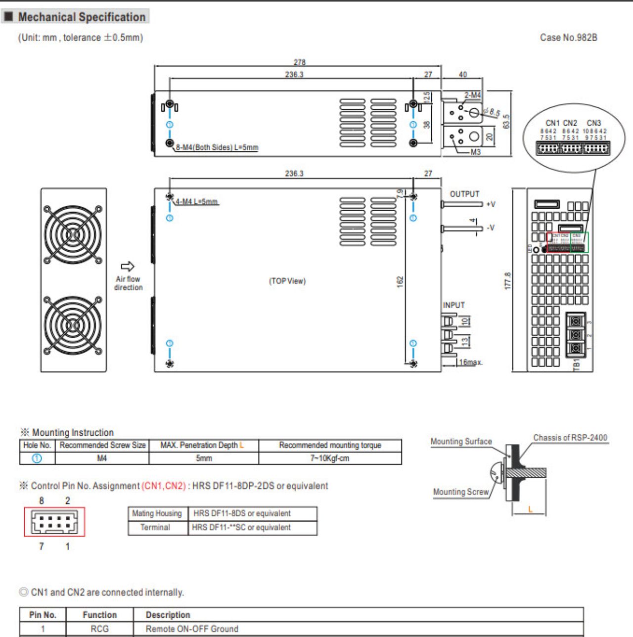 dac-diem-nguon-meanwell-rsp-2400-qaled-0909791751