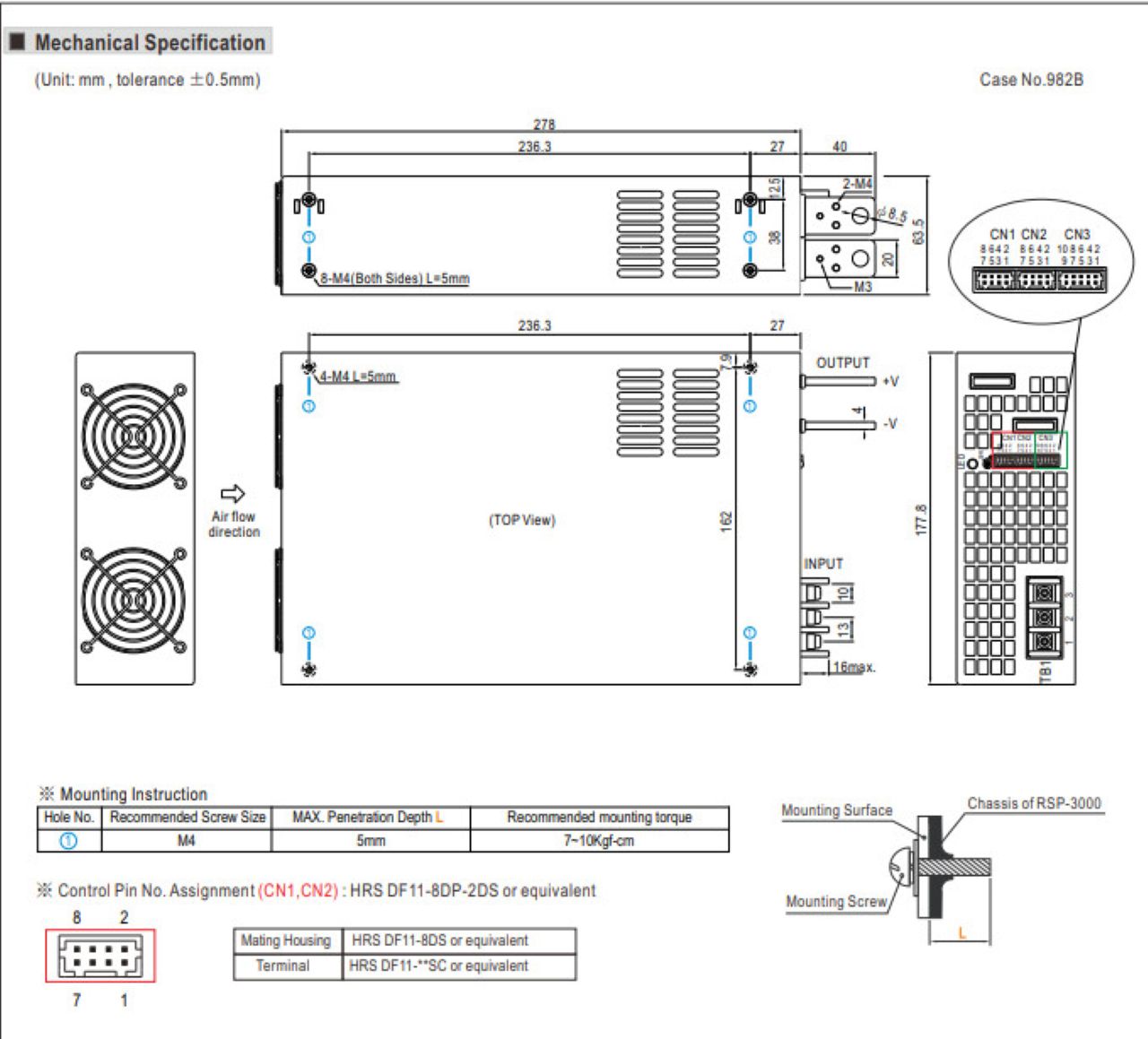 dac-diem-nguon-meanwell-rsp-3000-qaled-0909791751