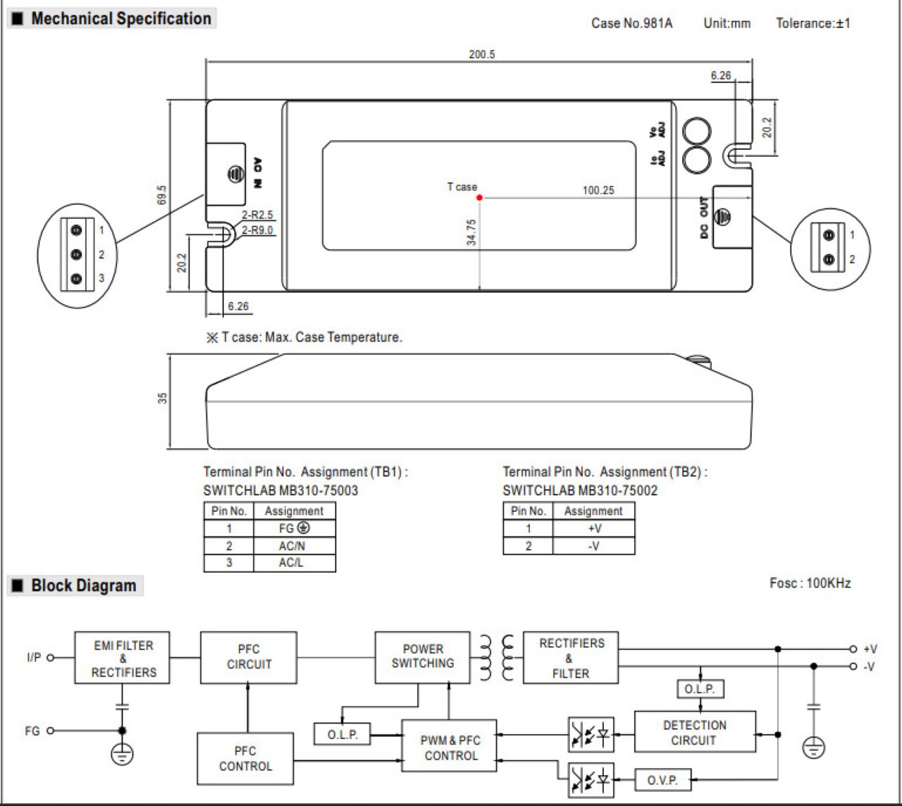 dac-diem-cua-bo-nguon-meanwell-plc-100-series-qaled-0909791751