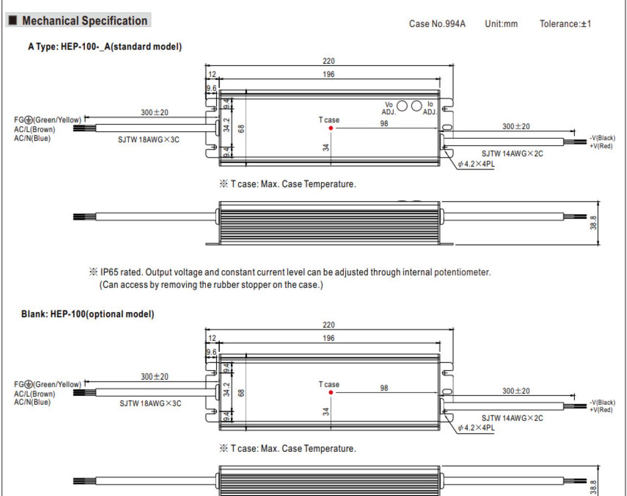 Dac-diem-Nguon-Meanwell-HEP-100-12