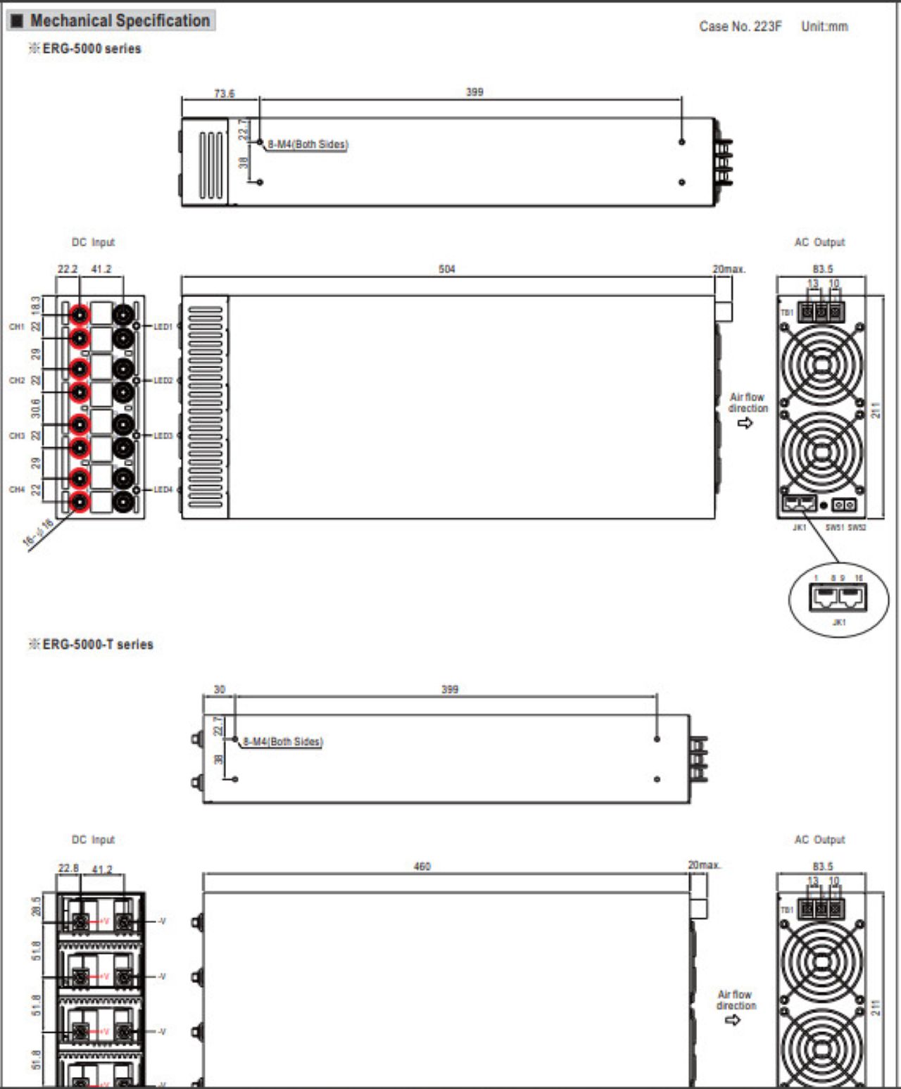 dac-diem-bo-nguon-meanwell-erg-5000-qaled-0909791751