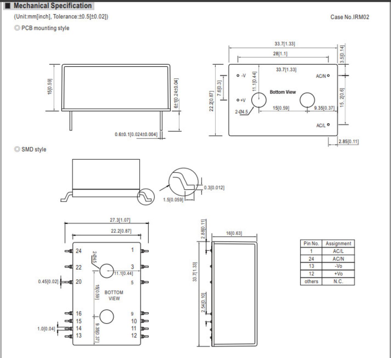 dac-diem-nguon-meanwell-irm-01-series-qaled-0909791751