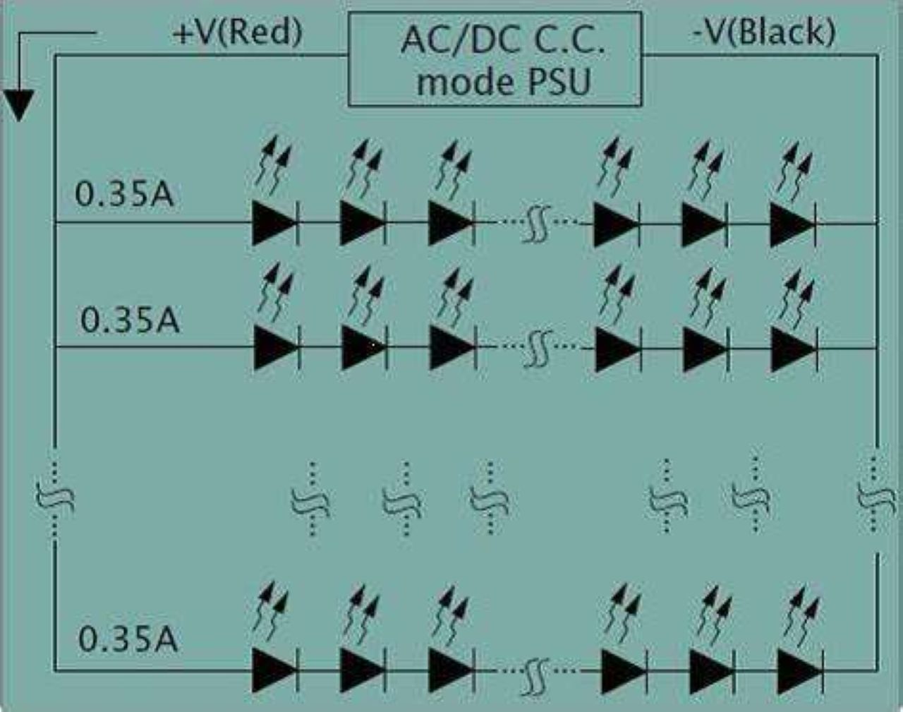 Vấn Đề Khi Nối LED Song Song Là Gì? bieu-do-nguon-led-dong-co-dinh-qaled-meanwellvn.vn-0909791751