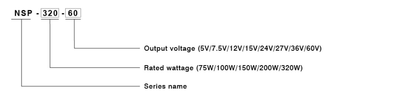 Đặc Điểm Chính Thông Số Nguồn MeanWell NSP Series thong-so-meanwell-nsp-series-nguon-ac-dc-qaled-meanwellvn.vn-0909791751