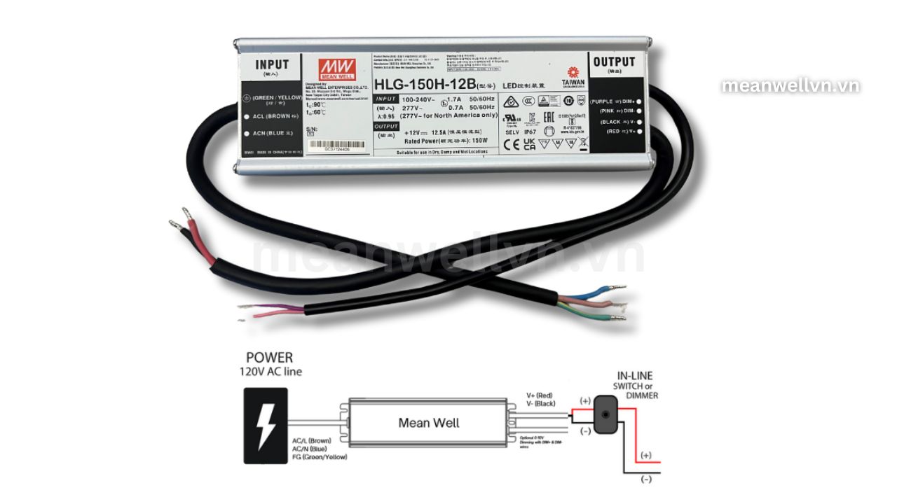 nguon-led-driver-12v-va-24v-co-ban-la-gi-qaled-meanwellvn.vn-0909791751