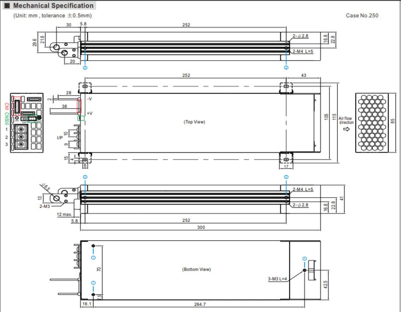 dac-diem-nguon-meanwell-rpb-1600-series-meanwellvn.vn-qaled-0909791751