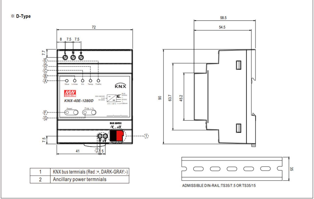 dac-diem-nguon-meanwell-knx-40e-1280d-meanwellvn.vn