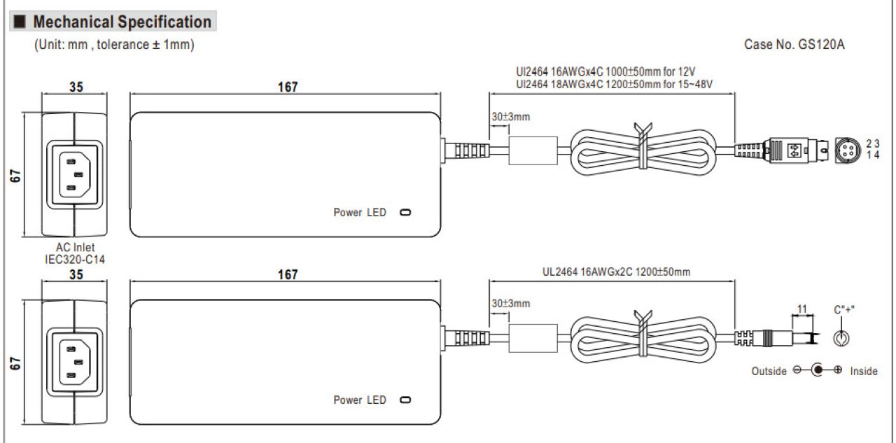 dac-diem-nguon-meanwell-gst120a-series-meanwell-qaled-0909791751-meanwellvn.vn