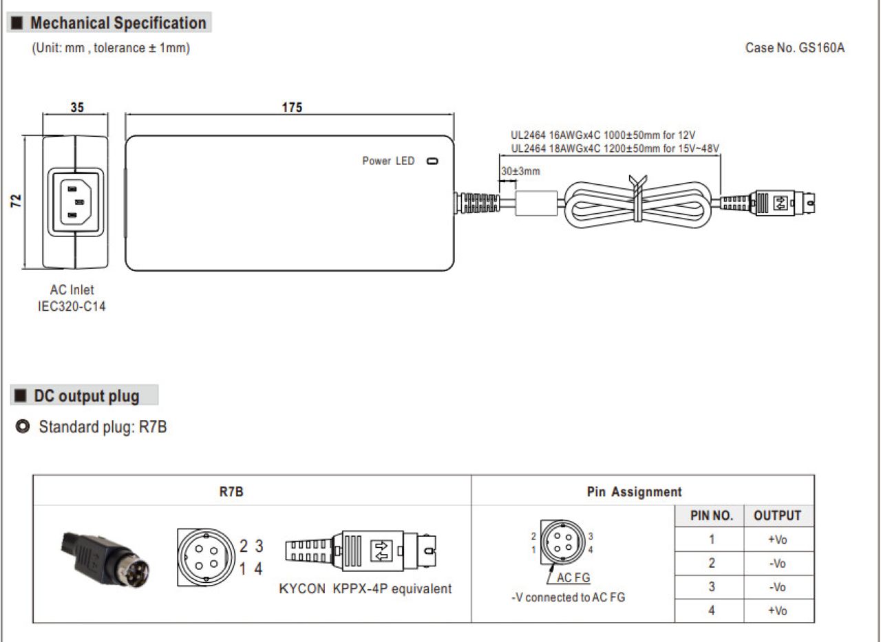 dac-diem-nguon-meanwell-gst160a-series-mean-well-qaled-0909791751-meanwellvn.vn