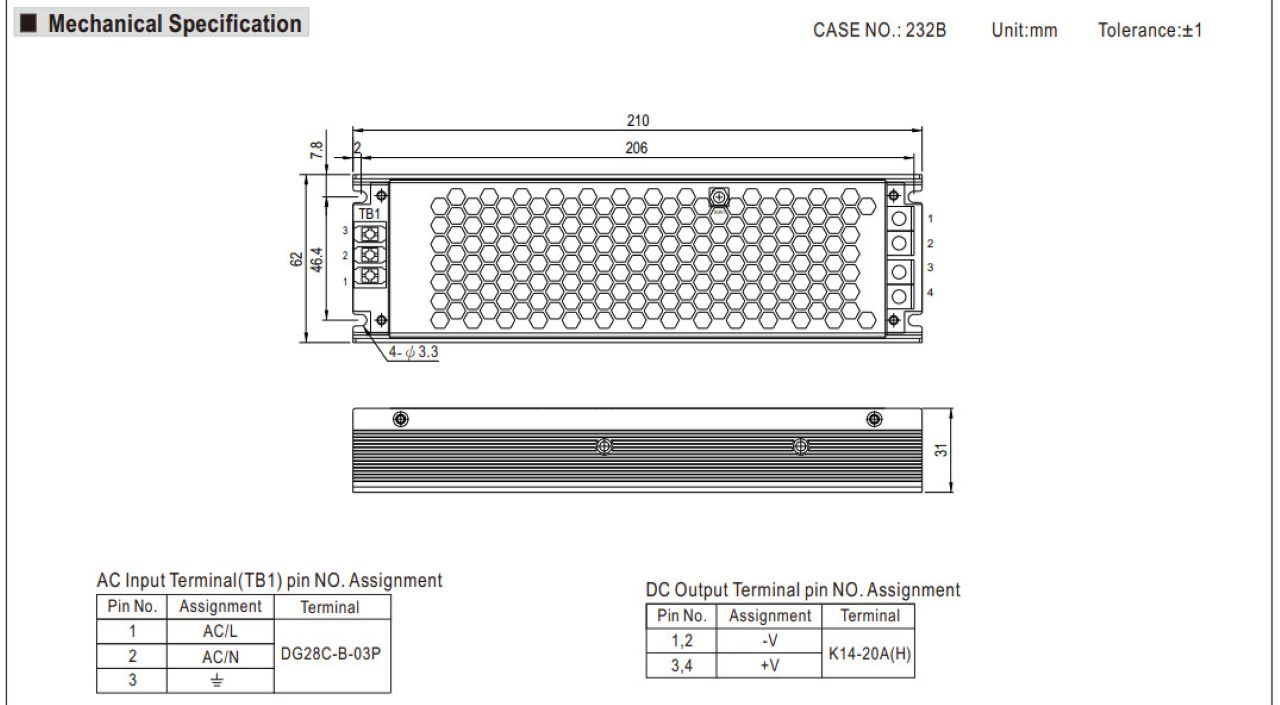 dac-diem-nguon-meanwell-hsp-series-meanwell-qaled-0909791751-meanwellvn.vn
